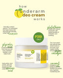 Catt & Co Underarm Deo Cream