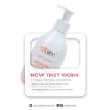 Ryx Skin Sincerity Beauty Lotion SPF50+++ sun protection