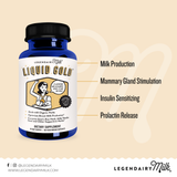 Liquid Gold by Legendairy Milk
